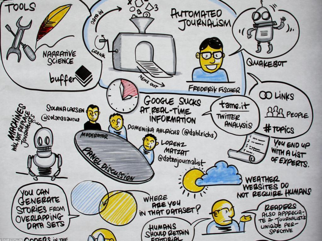 ការយល់ដឹងថ្មីៗពីព័ត៌មានបច្ចុប្បន្ន